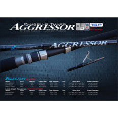 Canna Aggressor Spin for Canne Da Pesca