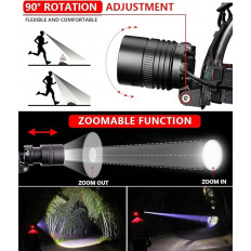 Torcia da Testa Ricaricabile Led 1767 for Accessori