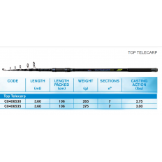 Canna Da Carpa Telescopica. TOP Telecarp for Canne Da Pesca